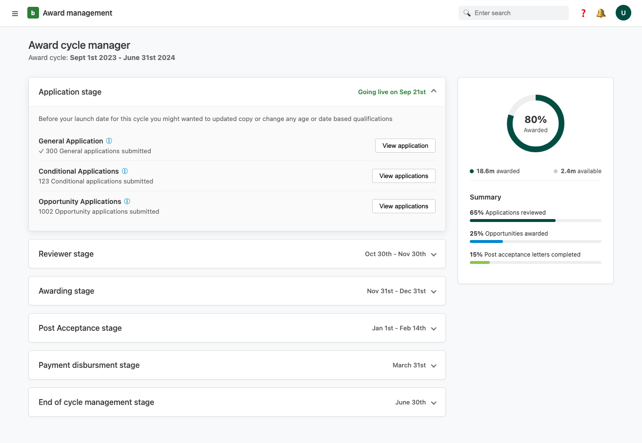 Award Cycle Manager EAP design